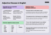 Belajar bahasa inggris adjective clause