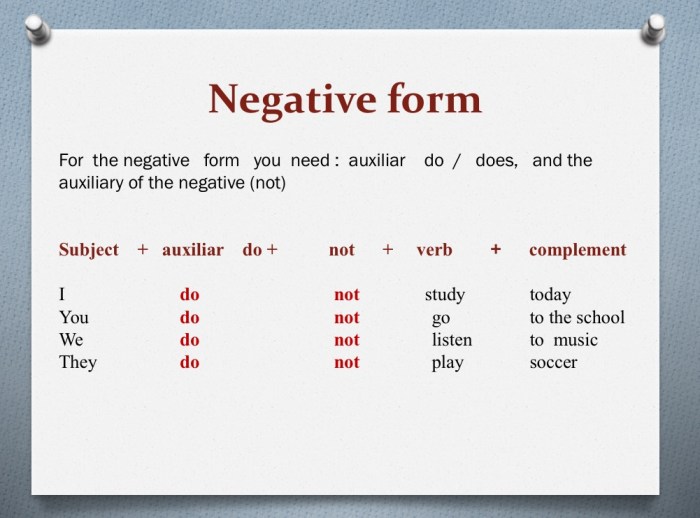 Bahasa inggris negatif