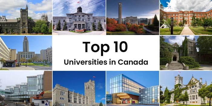 Universitas terbaik di kanada