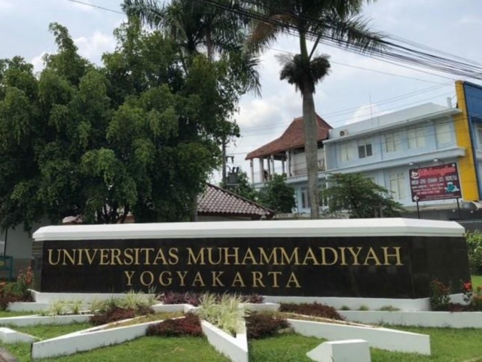 Yogyakarta muhammadiyah universitas tagar