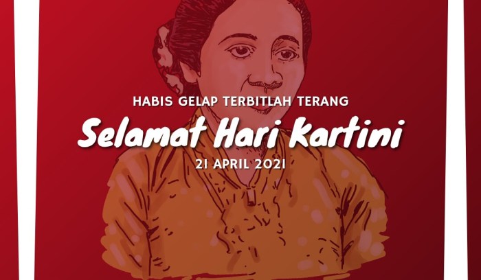 Teks sejarah ra kartini