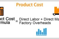 Manufacturing cost total calculation costs overhead accounting production direct example labor tmc during incurred materials define components its meaning myaccountingcourse