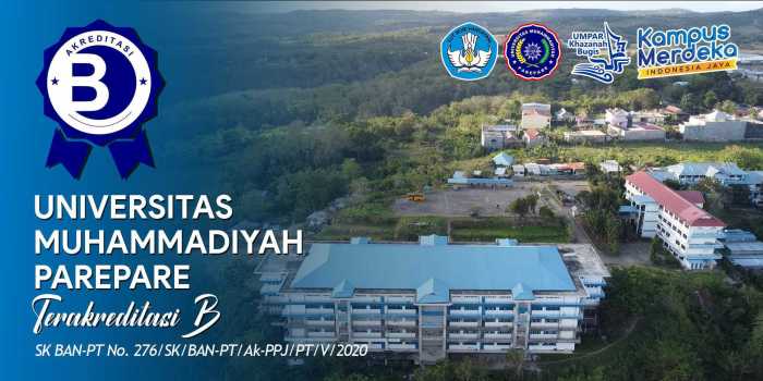 Universitas muhammadiyah parepare