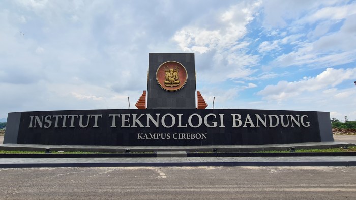 Universitas poltekes bandung