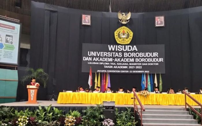 Elearning universitas borobudur