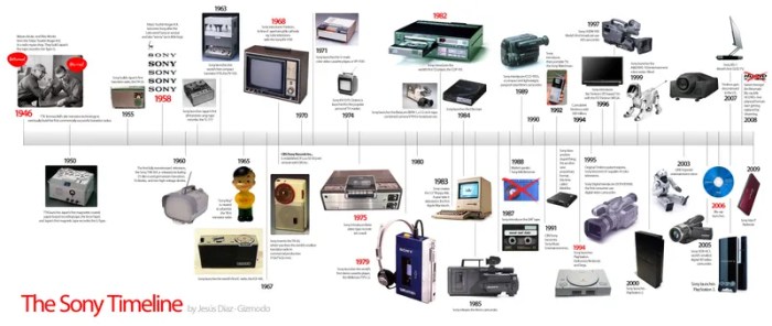 Electronics assmus metallveredelung notable granted