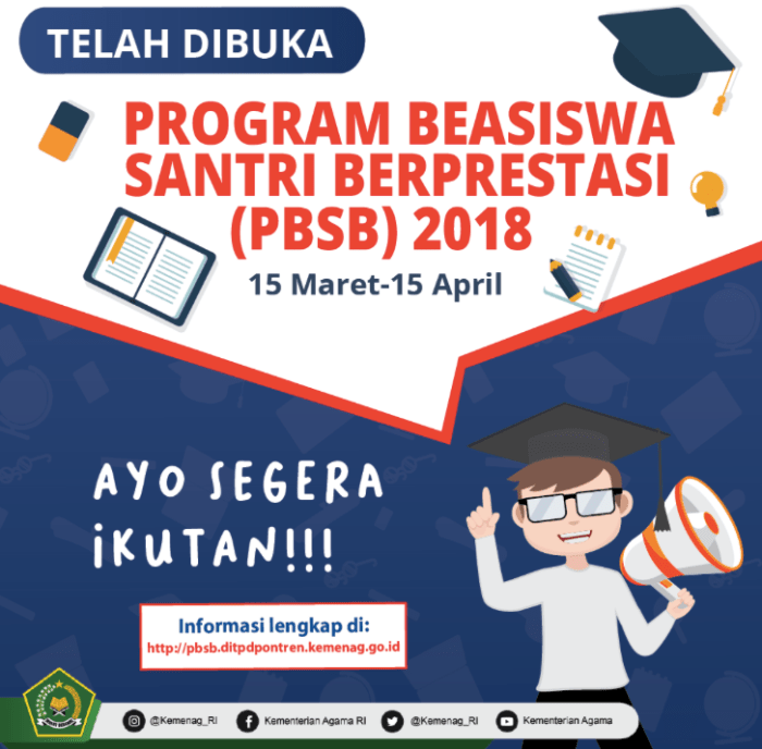 Program beasiswa santri berprestasi pbsb s2 1