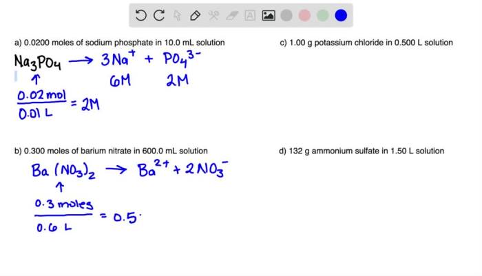 Concentration solution molarity ion dilution chemistry calculating