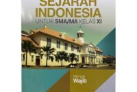 Ebook sejarah indonesia kelas 11