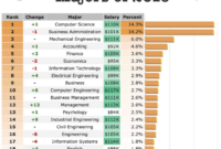 Universitas yang ada jurusan humaniora