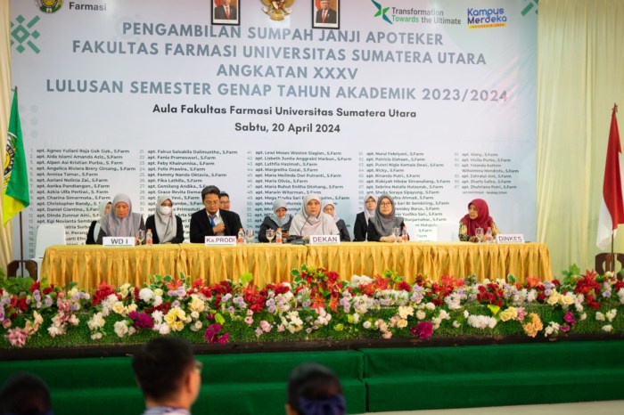 Fakultas psikologi universitas sumatera utara