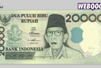 Penulisan rupiah dalam bahasa inggris