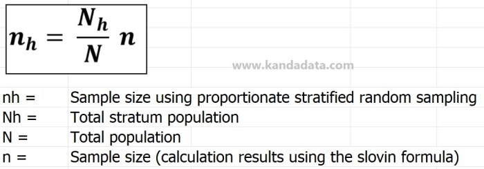 Cara menghitung stratified random sampling