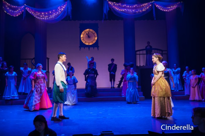 Drama cinderella bahasa inggris