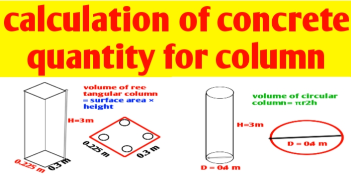 Cara menghitung kolom beton