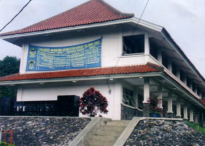 Universitas winaya mukti bandung