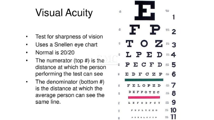 Cara menghitung snellen chart