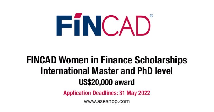 Scholarships mastercard indu