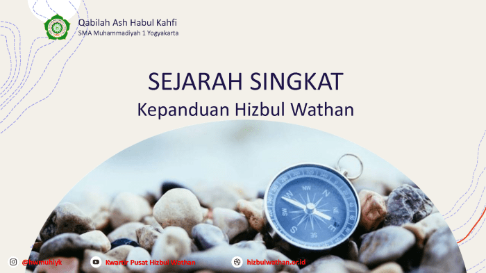 Sejarah hizbul wathan pdf