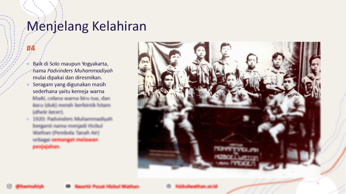 Sejarah hizbul wathan pdf