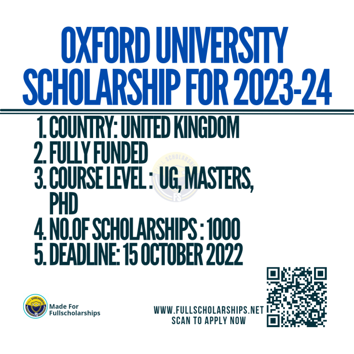 Beasiswa s2 double degree di university of oxford