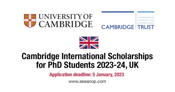 Beasiswa s2 dan s3 di university of cambridge inggris