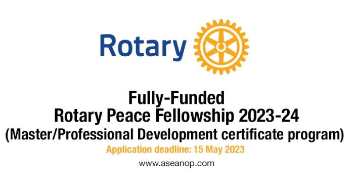 Beasiswa s2 dan sertifikat profesional dari rotary peace fellowships