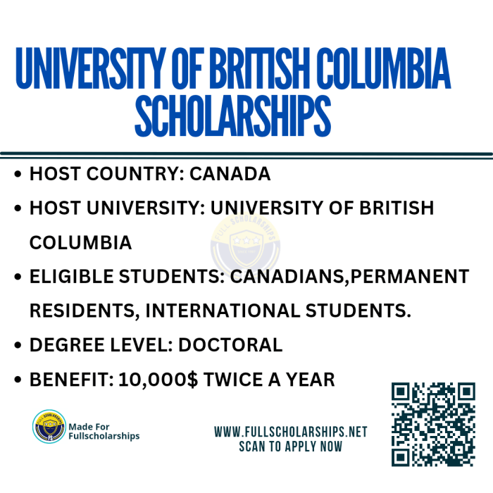 Beasiswa s1 ilot award di university of british columbia kanada