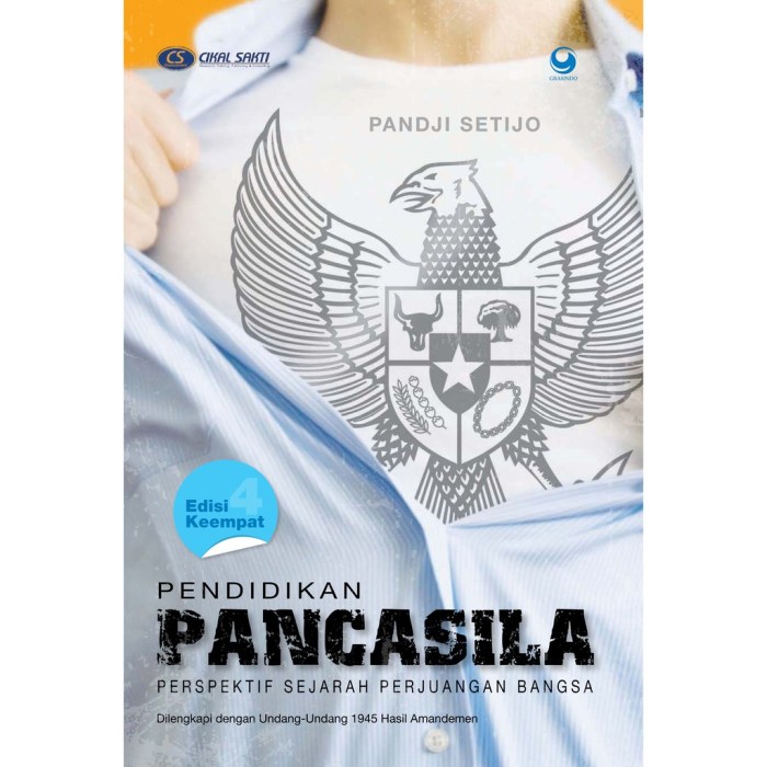 Pembahasan nilai nilai pancasila dari segi sejarah sangat diperlukan agar