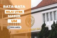 Nilai utbk minimal masuk fakultas kedokteran