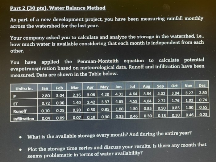 Evapotranspiration reference equation calculating where