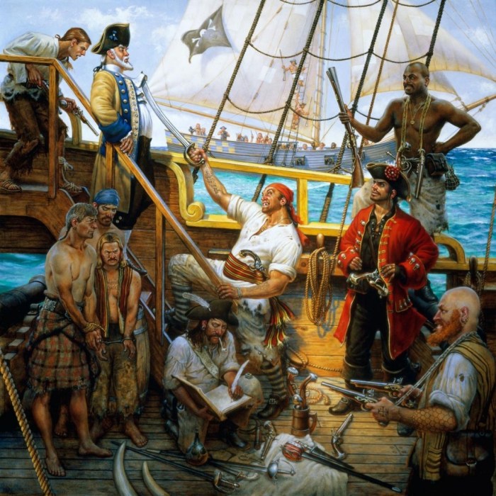 Kidd captain pirate pirates william oak greenock treasure facts island pyle howard folk hero culliford robert identification thomas ships story