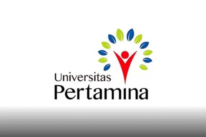 Sso universitas pertamina ac id