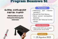 Beasiswa s1 institut teknologi harapan bangsa ithb bandung 2017