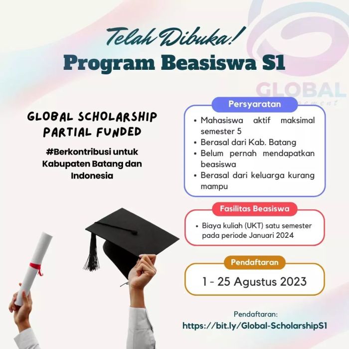 Beasiswa s1 institut teknologi harapan bangsa ithb bandung 2017