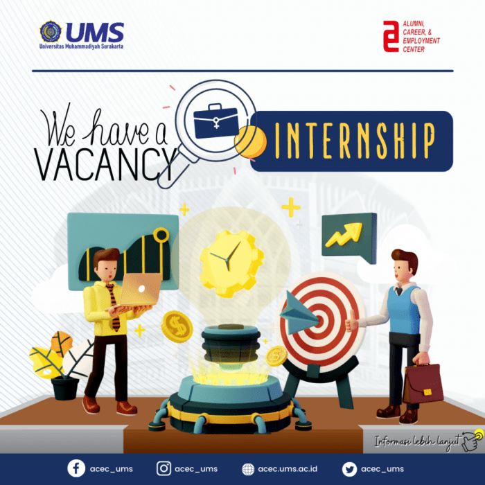 Ims internship program winter nondegree 2