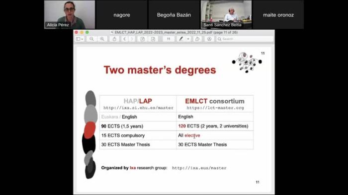 Erasmus language and communication technologies lct s2 1