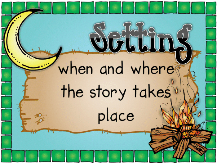 Setting story kindergarten elements teaching preview