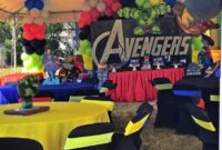 Contoh baliho ulang tahun tema avenger