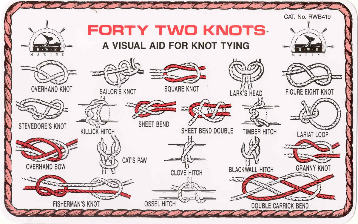 Scout knots camping rope scouts scouting survival girl work les bushcraft bracelets skills camp ties choose board tips saved tumblr