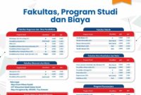 Indoplaces kediri pgri universitas nusantara centhini