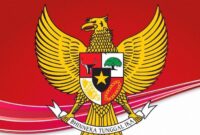 Sejarah ideologi pancasila