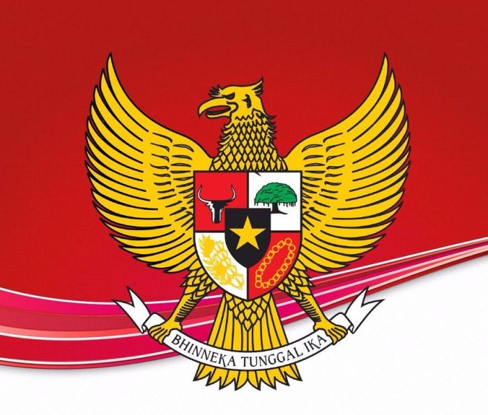 Sejarah ideologi pancasila