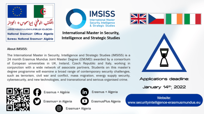 Erasmus international masters in security intelligence and strategic studies imsiss s2 1