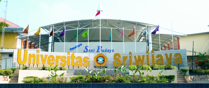 Luas universitas sriwijaya