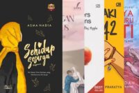 Novel sejarah indonesia singkat