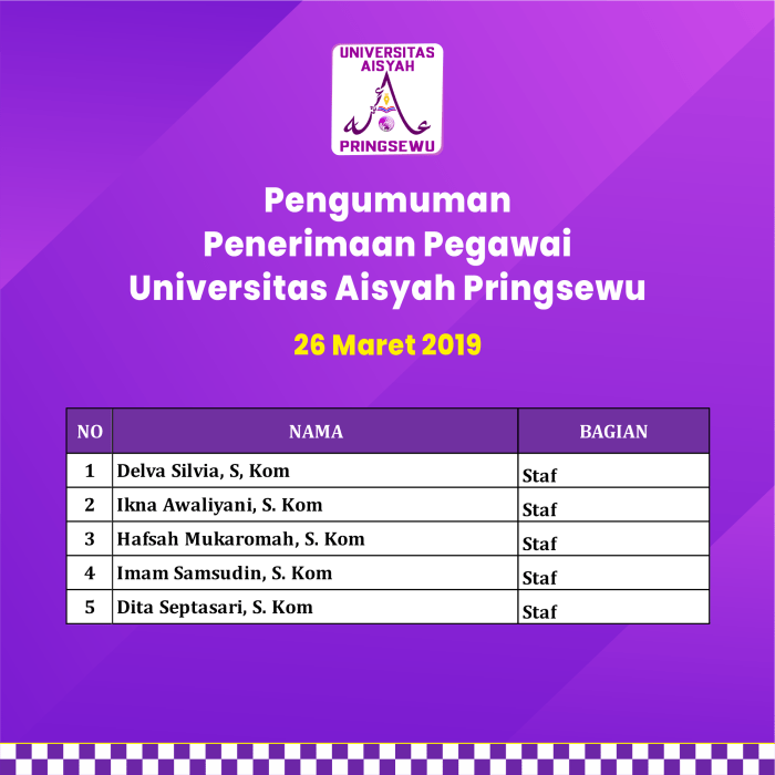 Universitas ariyanti