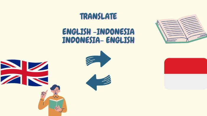 Contoh soal translate bahasa inggris ke indonesia