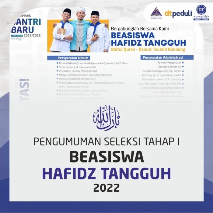 Beasiswa hafiz quran dari pemerintah kota surabaya