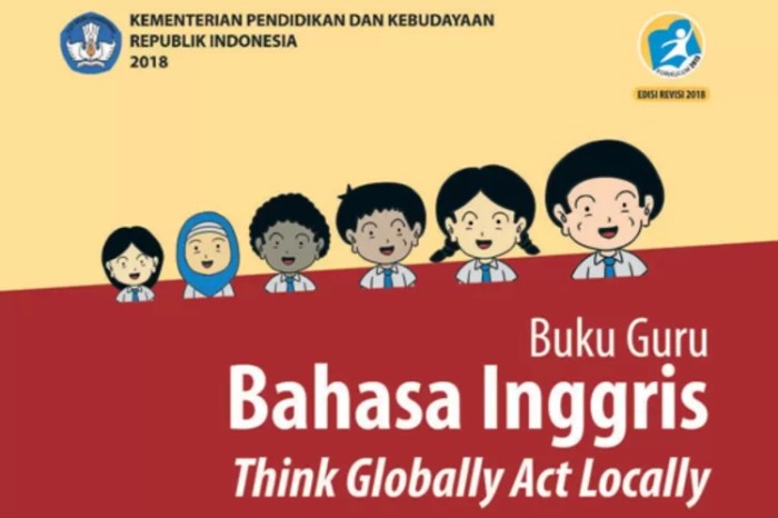 Materi kelas 9 bahasa inggris semester 1